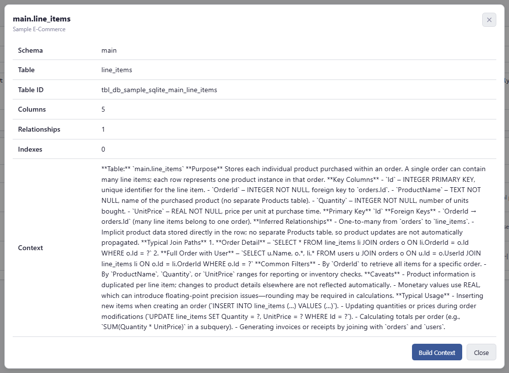 Tablix table context view